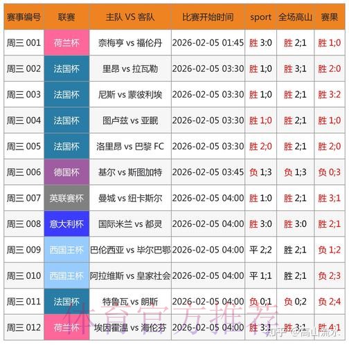 全面解析世界杯预测网站推荐与使用指南