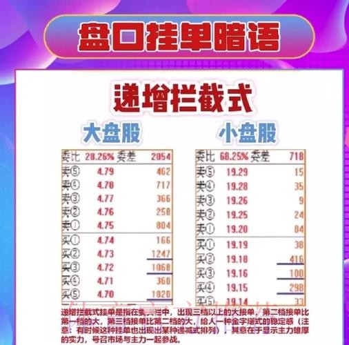 如何选择热门世界杯盘口下载平台？