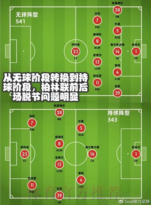 世界杯球队进攻能力全面解析